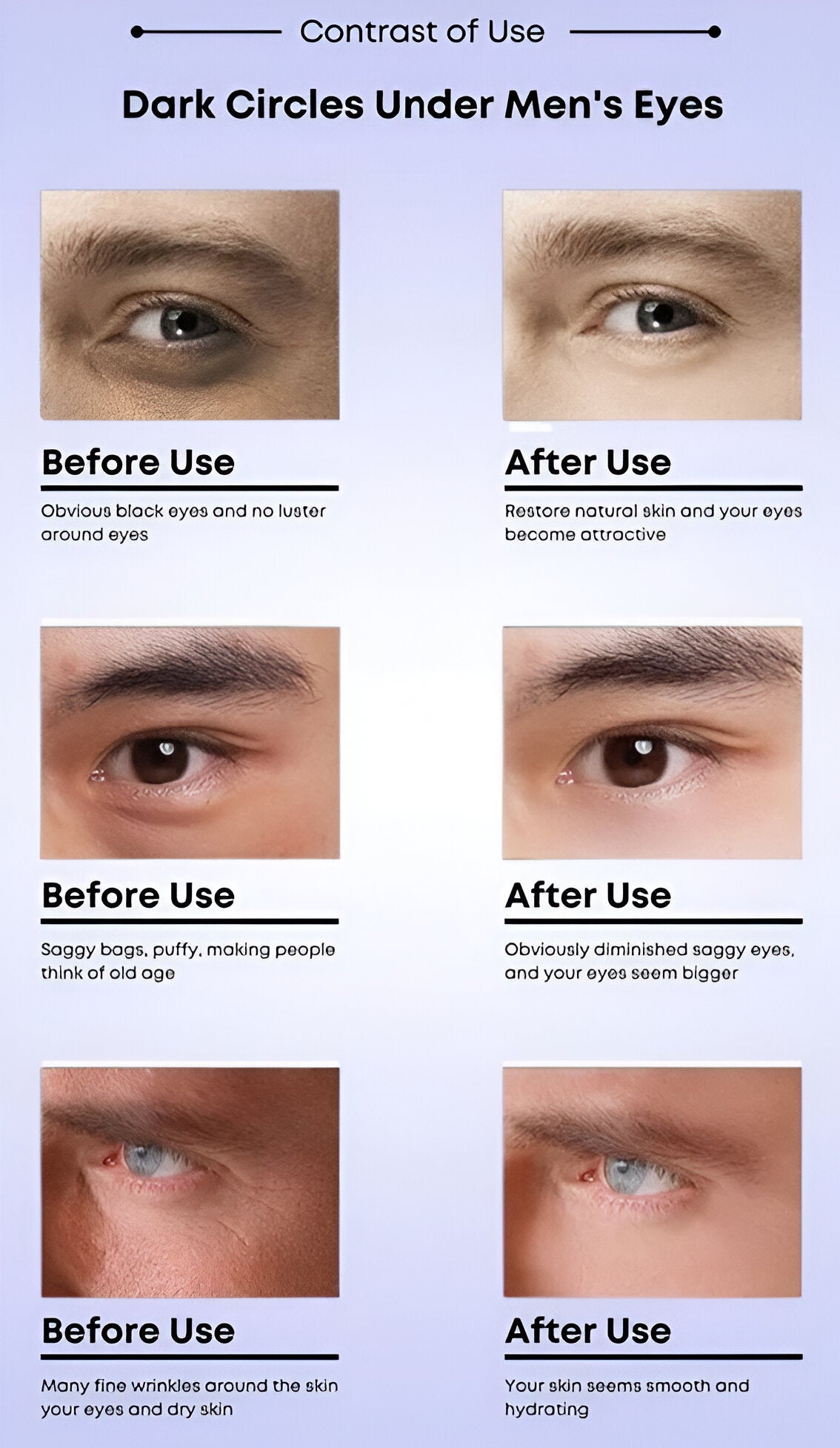 Adora Milano 3-in-1 Eye Cream for Men